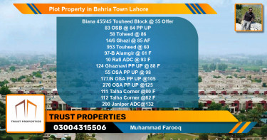 Residential Plot for Sale in Bahria Town, Lahore - (BP-44795)