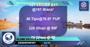 Residential Plot for Sale in Bahria Town, Lahore - (BP-44822)