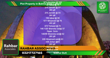 Residential Plot for Sale in Bahria Town, Lahore - (BP-44842)