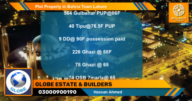 Residential Plot for Sale in Bahria Town, Lahore - (BP-44911)