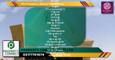 Residential Plot for Sale in Bahria Town, Lahore - (BP-45010)