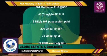 Residential Plot for Sale in Bahria Town, Lahore - (BP-45055)