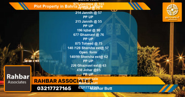 Residential Plot for Sale in Bahria Town, Lahore - (BP-45084)