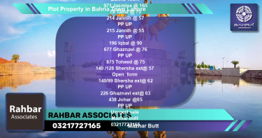 Residential Plot for Sale in Bahria Town, Lahore - (BP-45138)