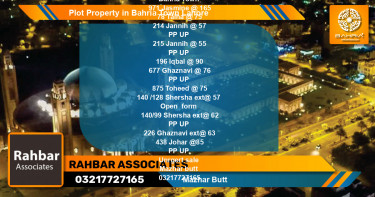 Residential Plot for Sale in Bahria Town, Lahore - (BP-45147)