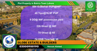 Residential Plot for Sale in Bahria Town, Lahore - (BP-45157)