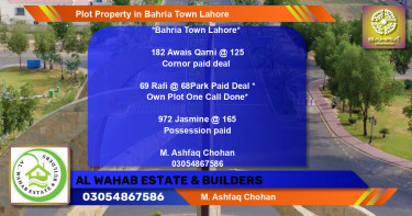 Residential Plot for Sale in Bahria Town, Lahore - (BP-45192)