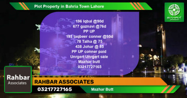 Residential Plot for Sale in Bahria Town, Lahore - (BP-45250)