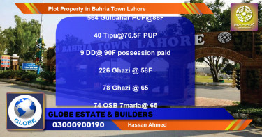 Residential Plot for Sale in Bahria Town, Lahore - (BP-45255)