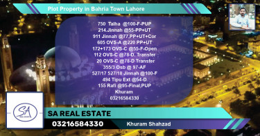 Residential Plot for Sale in Bahria Town, Lahore - (BP-45314)