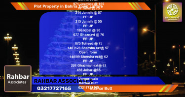 Residential Plot for Sale in Bahria Town, Lahore - (BP-45374)