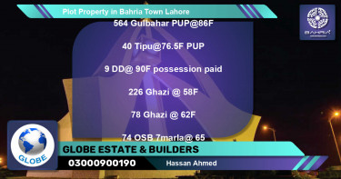 Residential Plot for Sale in Bahria Town, Lahore - (BP-45405)