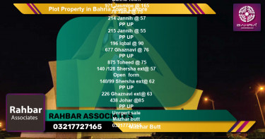 Residential Plot for Sale in Bahria Town, Lahore - (BP-45490)