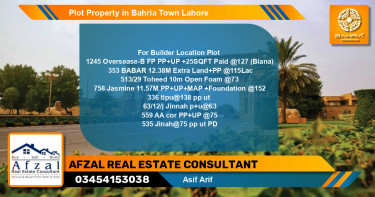 Residential Plot for Sale in Bahria Town, Lahore - (BP-45493)