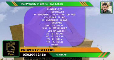 Residential Plot for Sale in Bahria Town, Lahore - (BP-45518)