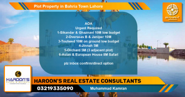 Residential Plot for Sale in Bahria Town, Lahore - (BP-45523)