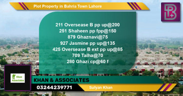 Residential Plot for Sale in Bahria Town, Lahore - (BP-45583)
