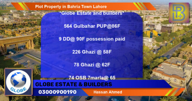 Residential Plot for Sale in Bahria Town, Lahore - (BP-45606)