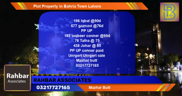 Residential Plot for Sale in Bahria Town, Lahore - (BP-45616)