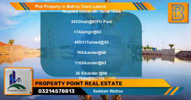 Residential Plot for Sale in Bahria Town, Lahore - (BP-45663)