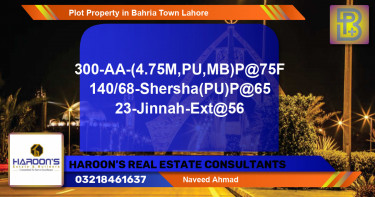 Residential Plot for Sale in Bahria Town, Lahore - (BP-45681)