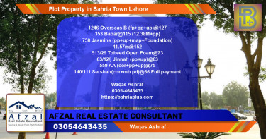 Residential Plot for Sale in Bahria Town, Lahore - (BP-45697)