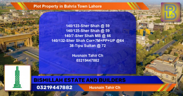 Residential Plot for Sale in Bahria Town, Lahore - (BP-45723)