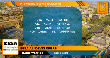Residential Plot for Sale in Bahria Town, Lahore - (BP-45739)