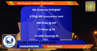 Residential Plot for Sale in Bahria Town, Lahore - (BP-45760)