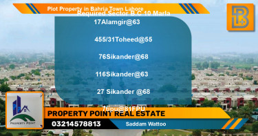 Residential Plot for Sale in Bahria Town, Lahore - (BP-45788)