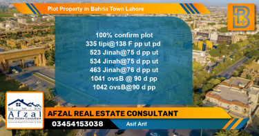 Residential Plot for Sale in Bahria Town, Lahore - (BP-45829)