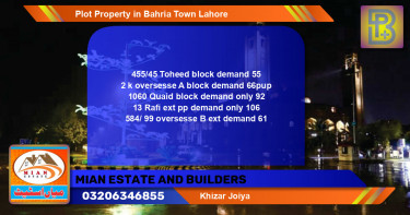 Residential Plot for Sale in Bahria Town, Lahore - (BP-45832)