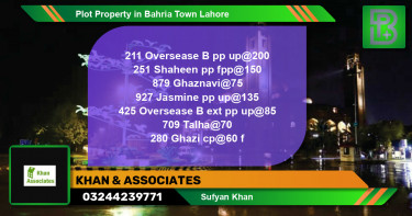 Residential Plot for Sale in Bahria Town, Lahore - (BP-45835)