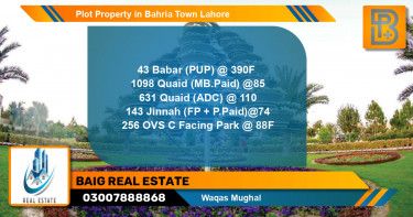 Residential Plot for Sale in Bahria Town, Lahore - (BP-45857)