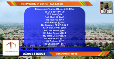 Residential Plot for Sale in Bahria Town, Lahore - (BP-45903)