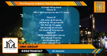 Residential Plot for Sale in Bahria Town, Lahore - (BP-45963)
