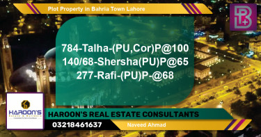 Residential Plot for Sale in Bahria Town, Lahore - (BP-46120)