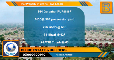 Residential Plot for Sale in Bahria Town, Lahore - (BP-46179)
