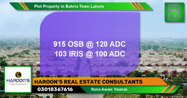 Residential Plot for Sale in Bahria Town, Lahore - (BP-46200)