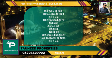 Residential Plot for Sale in Bahria Town, Lahore - (BP-46280)