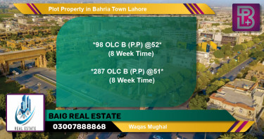 Residential Plot for Sale in Bahria Town, Lahore - (BP-46301)