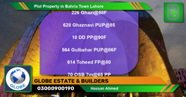 Residential Plot for Sale in Bahria Town, Lahore - (BP-46312)