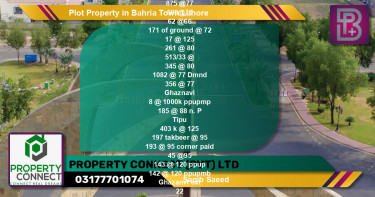 Residential Plot for Sale in Bahria Town, Lahore - (BP-46329)