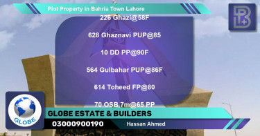 Residential Plot for Sale in Bahria Town, Lahore - (BP-46490)