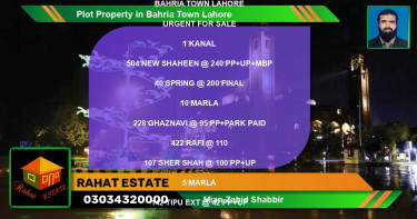 Residential Plot for Sale in Bahria Town, Lahore - (BP-46588)