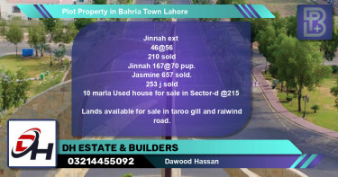 Residential Plot for Sale in Bahria Town, Lahore - (BP-46598)