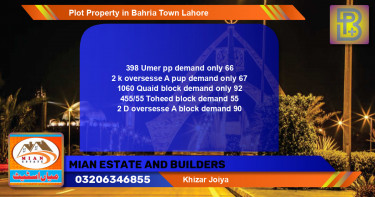 Residential Plot for Sale in Bahria Town, Lahore - (BP-46638)