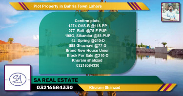 Residential Plot for Sale in Bahria Town, Lahore - (BP-46647)