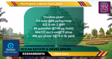 Residential Plot for Sale in Bahria Town, Lahore - (BP-46783)