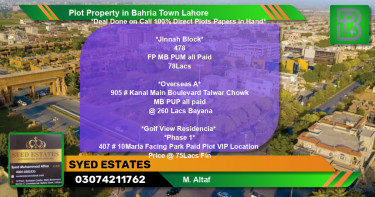 Residential Plot for Sale in Bahria Town, Lahore - (BP-46823)